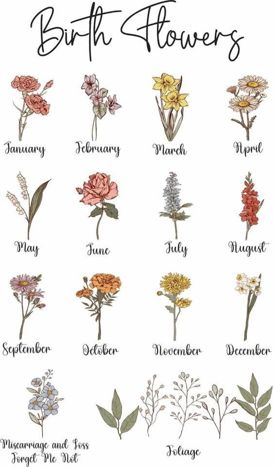 Custom Birth Flower Sweatshirt PREORDER