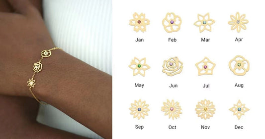 Custom Birth Flower and Stone Bracelet PREORDER